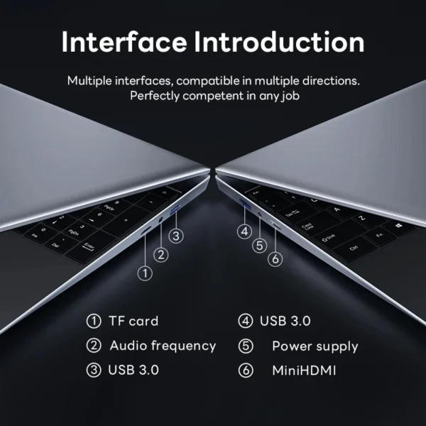 14.1'' Windows 11 Office Laptop Computer 16GB DDR4 1TB 2TB SSD Intel Core i9 8950HK Laptops Study Gaming Notebook PC Computer