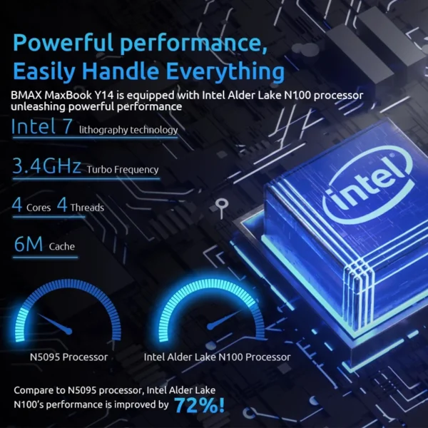 BMAX Y14 14 inch Laptop Notebook 16GB RAM LPDDR5 512GB SSD Windows 11 1920*1080 IPS Intel N100 Portable