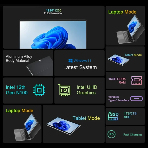 CRELANDER 14 Inch 2in1 Tablet Pc Touchscreen Notebook Intel N100 Mini PC Windows 11 Laptops Computer With RGB Magnetic keyboard