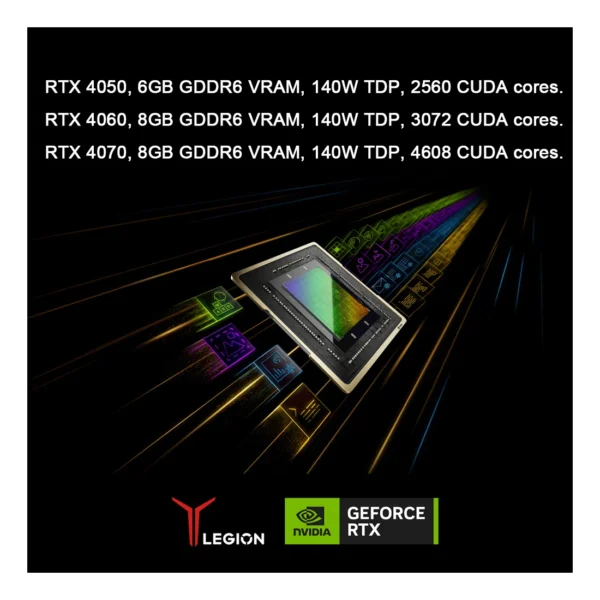 Lenovo Gaming Laptop LEGION Y7000P (5i Gen 9) 2024 Intel i7 14650HX NVIDIA RTX 4050 4060 4070 16"Inch 2.5K Computer PC Notebook