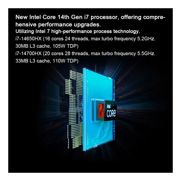 Lenovo Gaming Laptop LEGION Y7000P (5i Gen 9) 2024 Intel i7 14650HX NVIDIA RTX 4050 4060 4070 16"Inch 2.5K Computer PC Notebook