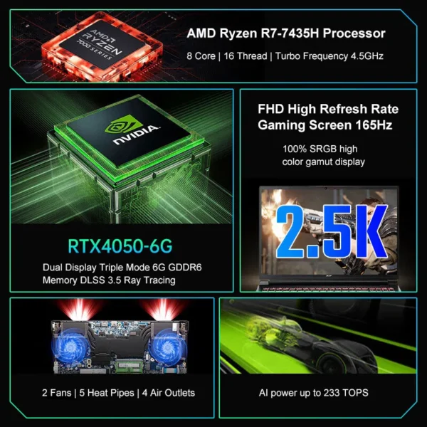 2024 Acer Nitro Dragon Gaming Laptop 16 Inch 2.5K 165Hz IPS Screen Netbook Ryzen R7-7435H 32GB 1TB RTX4060 Gaming Notebook PC