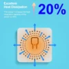 RF 433 MHz Smart Switch Mini DIY Wireless Remote Control Light Switches 16A Relay Receiver Automation Module for Home Led Lamp