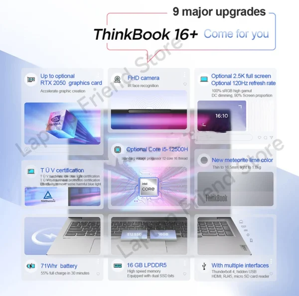 Lenovo Laptop Thinkbook 16P 2023 3.2K 165Hz 16" i5-13500H/i9-13900H RTX4060/4050 UltraBook 16GB/32GB 1TB/2TB SSD Computer PC