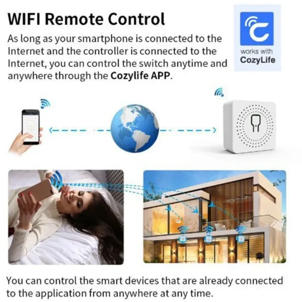 16A Tuya Zigbee WiFi 3.0 Mini Smart DIY Switch 2 Way Control Smart Life Relay Automation Breaker Works With Alexa Google Home