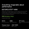 Lenovo Gaming Loptop LEGION R7000 15.6“144Hz AMD Ryzen7 8745H 16/32G DDR5 512G/1TB/2TB Pcie 4.0 SSD RTX4060 Gaming Notebook PC