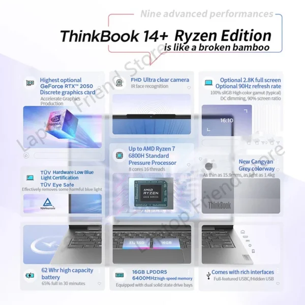 Lenovo Laptop Thinkbook 14+ 2.8K 90Hz 14" AMD Ryzen R7-6800H 32GB LPDDR5 RAM 512G/1T/2TB SSD AMD 680M Notebook PC