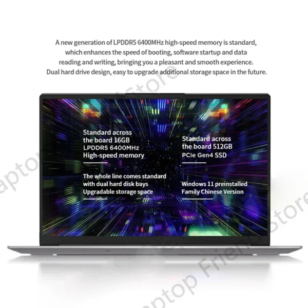Lenovo Laptop Thinkbook 14+ 2.8K 90Hz 14" AMD Ryzen R7-6800H 32GB LPDDR5 RAM 512G/1T/2TB SSD AMD 680M Notebook PC